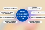 Event Management After 12th